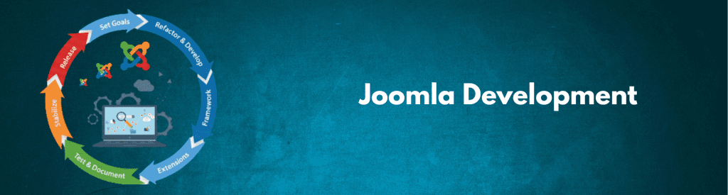 Joomla Development