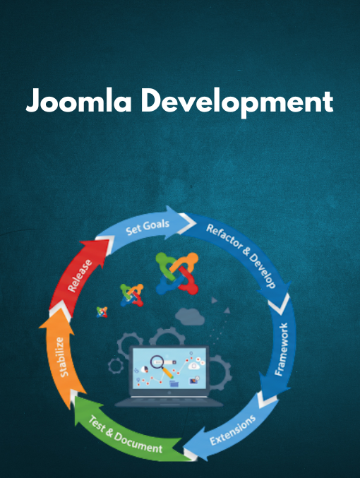 Joomla-development Joomla-development