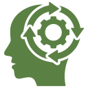 Business Process Mapping