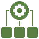 Domain-Specific Optimization