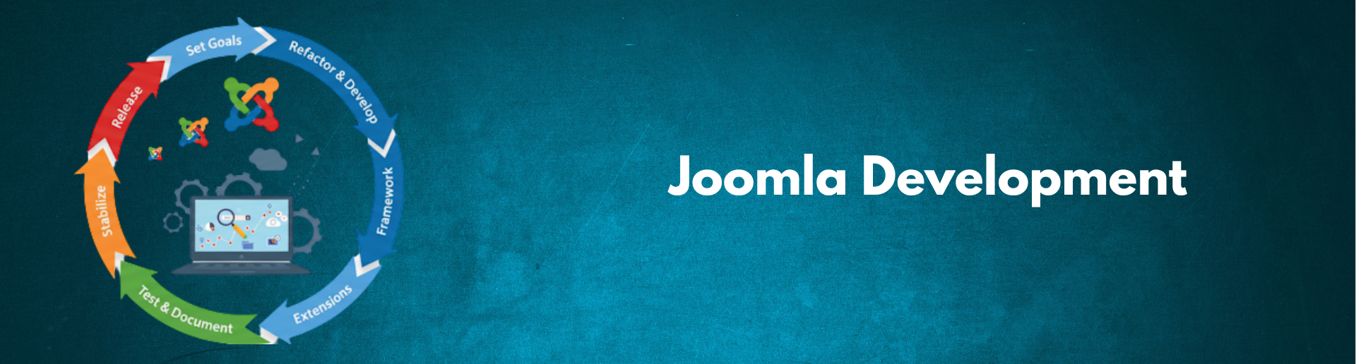 Joomla Development