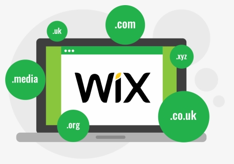 How To Add A Domain-To Your Wix